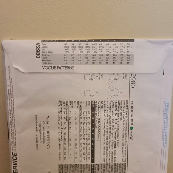 Vintage Vogue Today's Fit  Sandra Betzina Patterns - Three - Picture 8 of 15